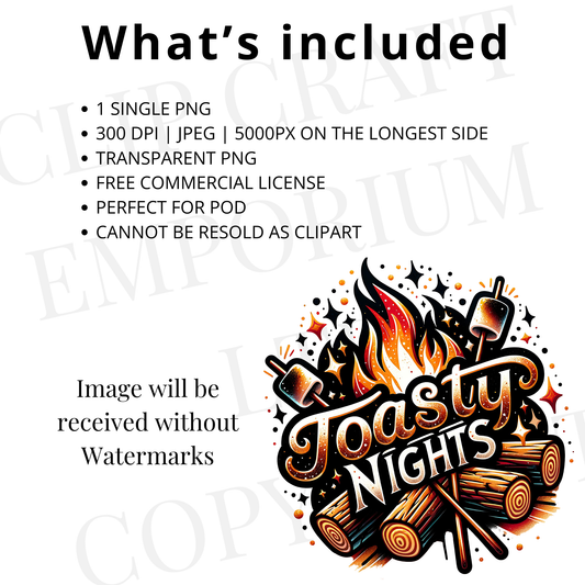 what's included in this poster?