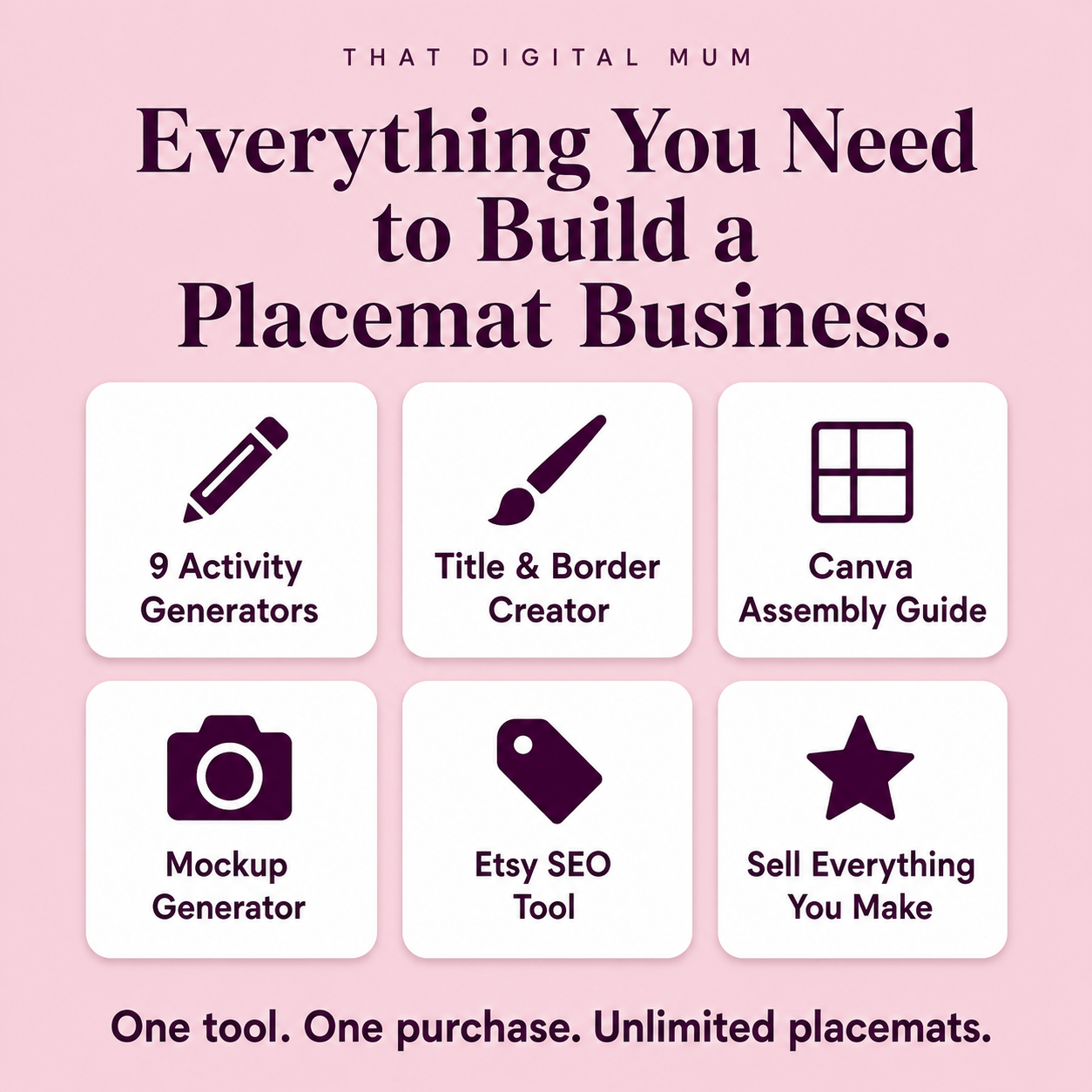 The Ultimate Activity Placemat Creator™ | Build & Sell Kids Printable Placemats