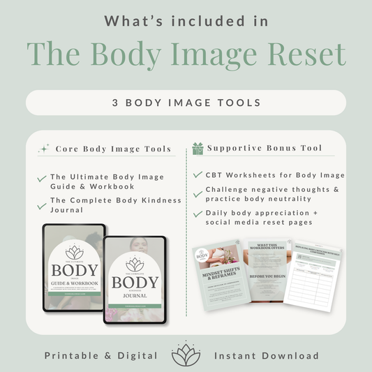 The Body Image Reset