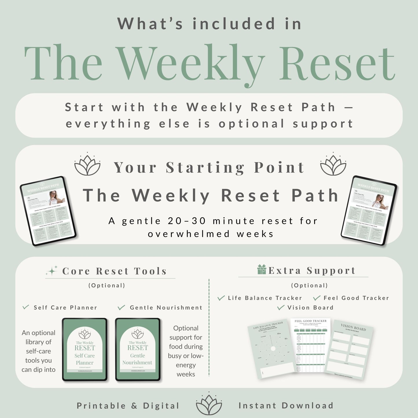 The Weekly Reset: Reset, Rebalance & Begin Again
