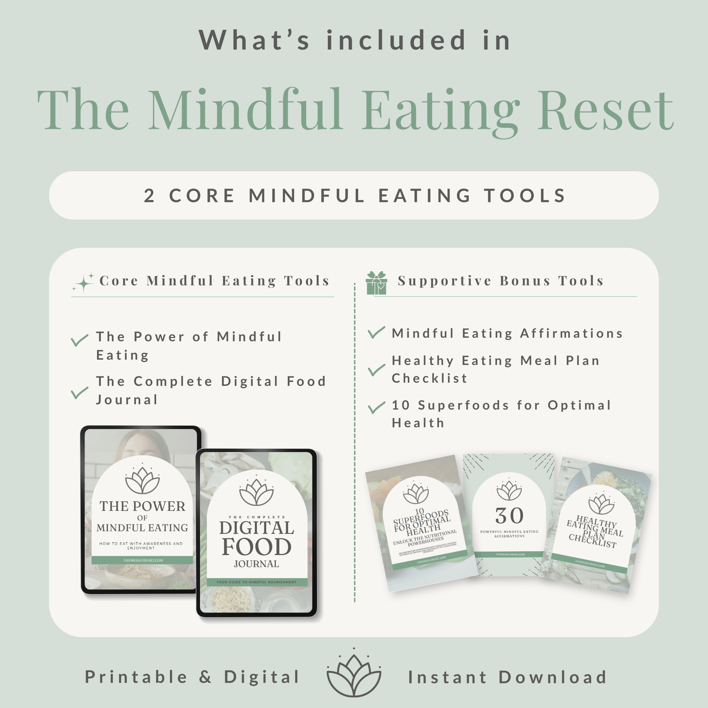 The Mindful Eating Reset