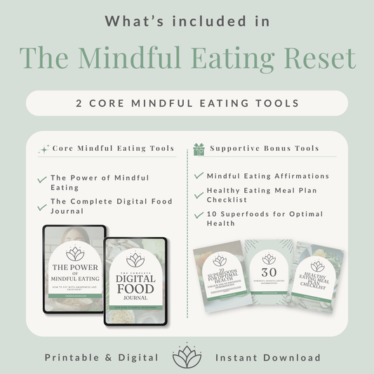 The Mindful Eating Reset