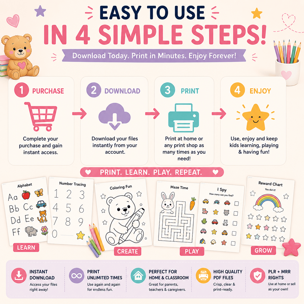 Kids Printable Mega Bundle (100,000+ Pages) | PLR + MRR Included