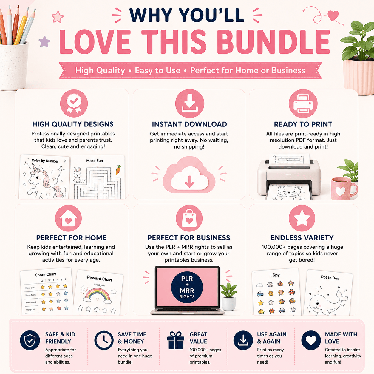 Kids Printable Mega Bundle (100,000+ Pages) | PLR + MRR Included