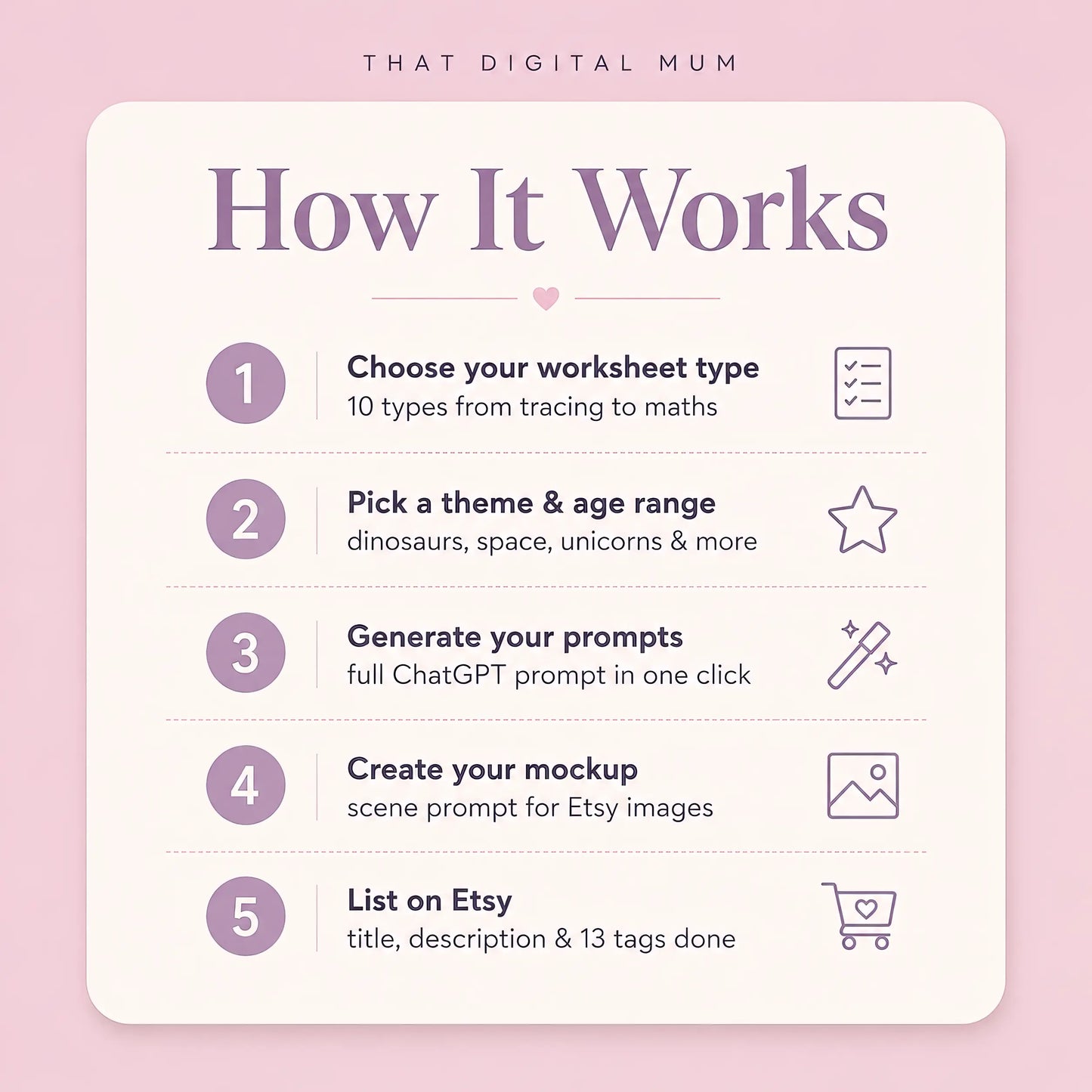 The Ultimate Kids Educational Worksheet Creator | AI Prompt Generator for Etsy & KDP Sellers