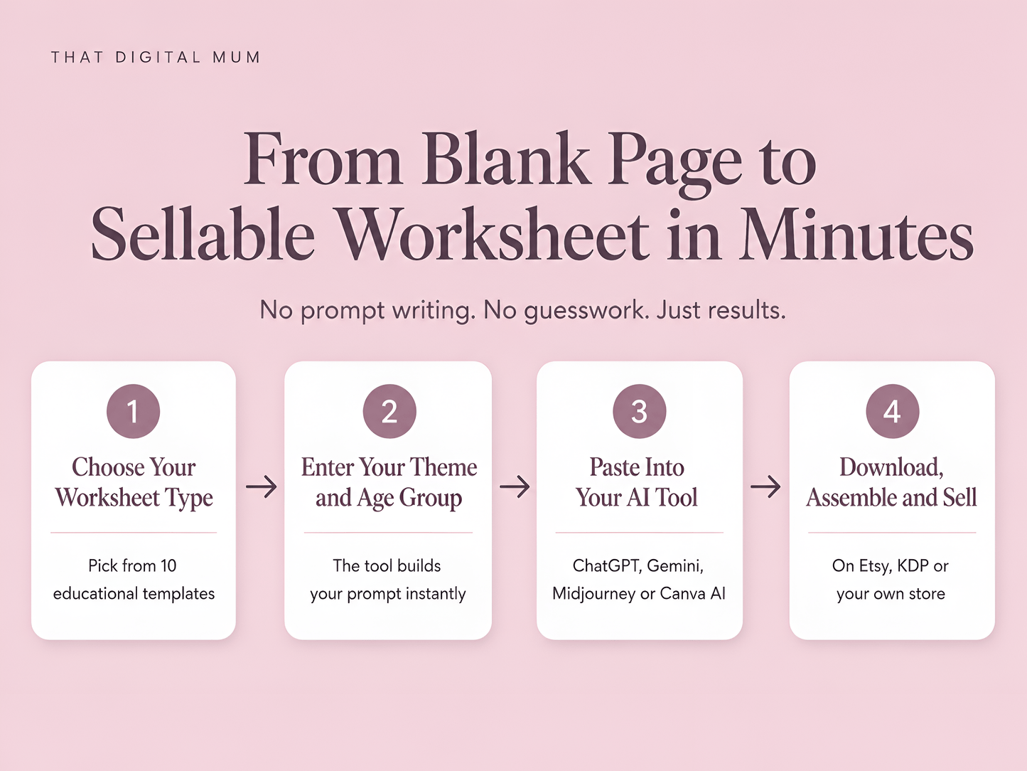 The Ultimate Kids Educational Worksheet Generator
