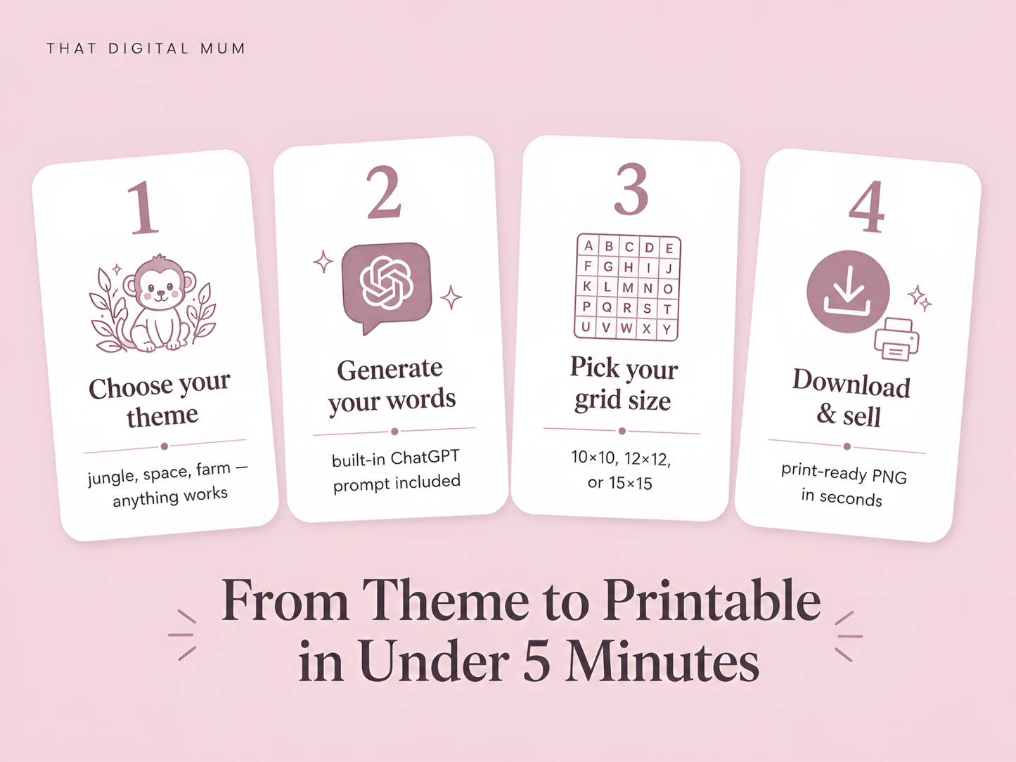 The Ultimate Kids Word Search Generator – Create & Sell Printable Puzzles in Minutes (Commercial Use)